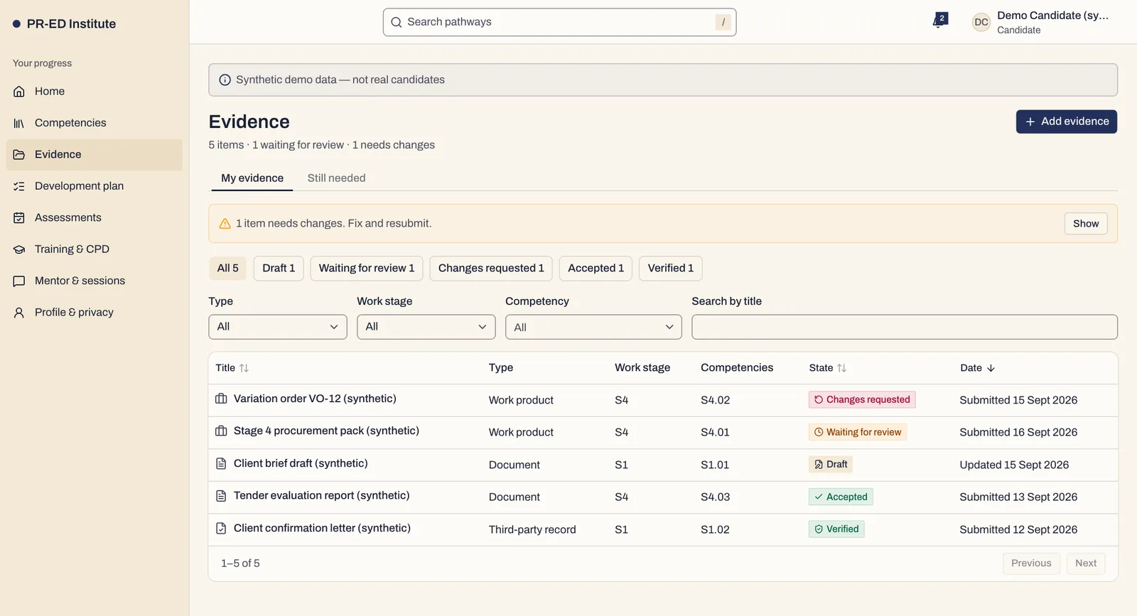 A candidate’s evidence portfolio listing five items, each in a different state: changes requested, waiting for review, draft, accepted and verified.