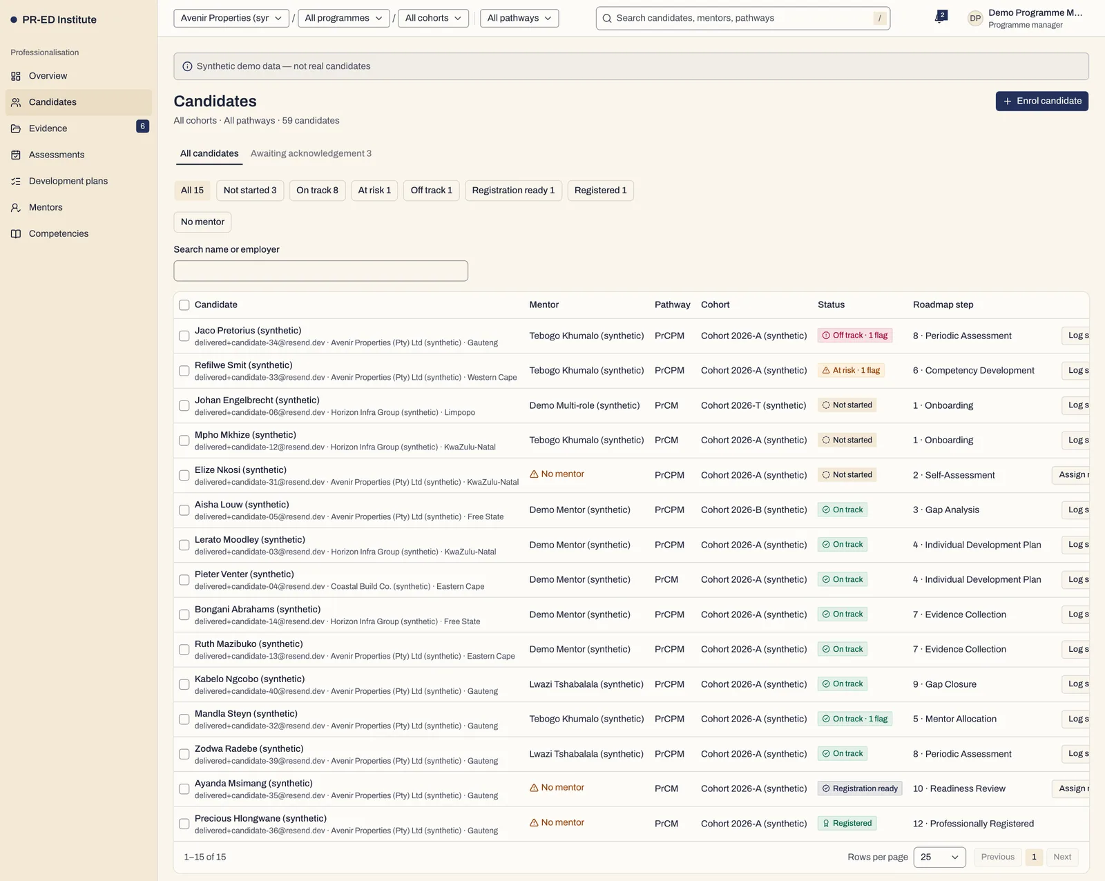 A programme manager’s candidate list for one organisation with mentor, cohort, status chips (Off track, At risk, On track, Registration ready) and roadmap step for each of 15 candidates.